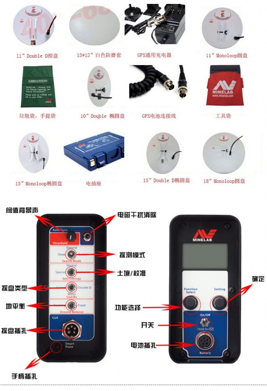 揭秘地下金屬探測技術與安檢設備 原理、應用與市場分析